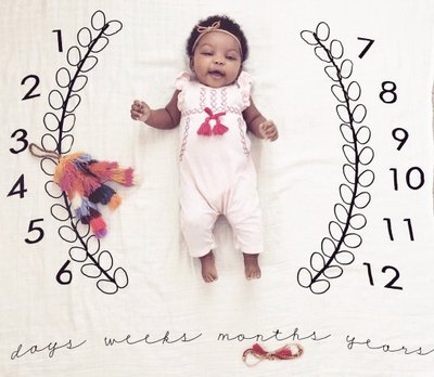 Baby Cartoon Pattern Photography Props Blankets Newborns Grow Milestone Photo Background Props Calendar Backdrop Cloth Play Mats